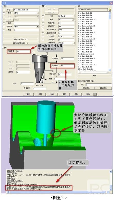 計(jì)算最短刀具長(zhǎng)度