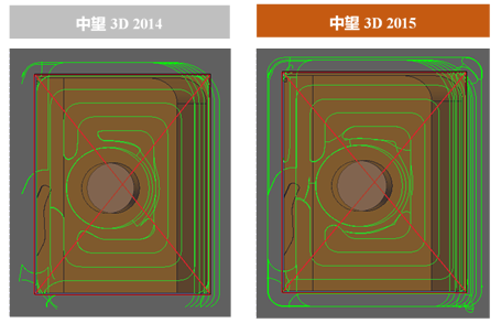 中望3D2015beta首發(fā)，加速三維CAD設計與制造