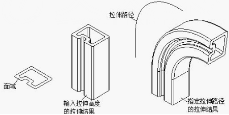 CAD怎樣拉伸實(shí)體、面域拉伸命令198.png