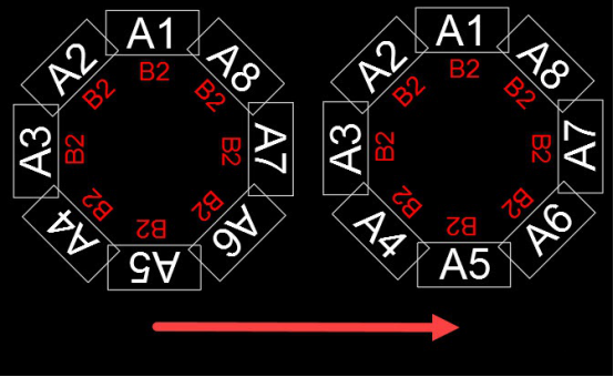 CAD中如何將多個(gè)文字一次性旋轉(zhuǎn)為可讀方向