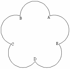 CAD的圓、圓弧、橢圓、橢圓弧命令369.png