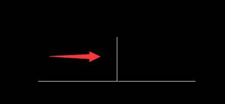 CAD怎么畫一條直線的中垂線