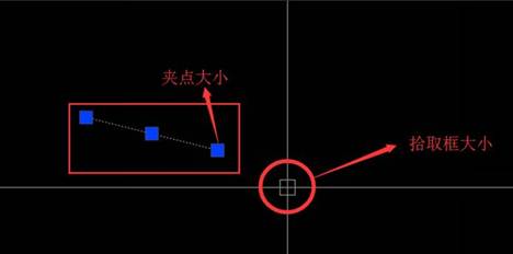 CAD怎么調(diào)整十字光標(biāo)、拾取框、夾點(diǎn)等的大小