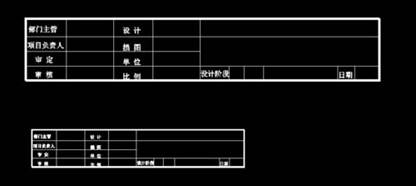 CAD中圖紙比例不一致，該如何調(diào)整使比例一致