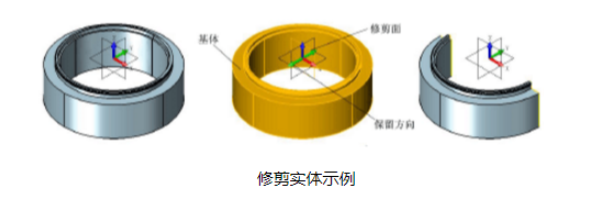 CAD中實(shí)體如何進(jìn)行分割和修剪？