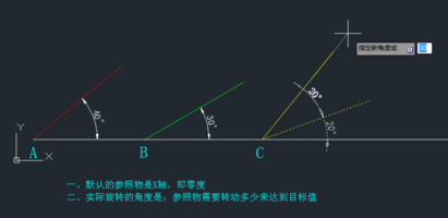 CAD旋轉(zhuǎn)參照功能怎么用？