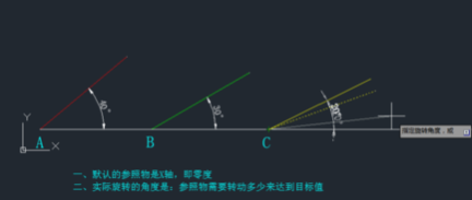 CAD旋轉(zhuǎn)參照功能怎么用？