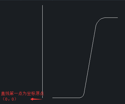 CAD設(shè)計花盆有什么快捷方法？